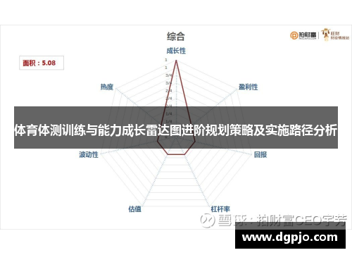 体育体测训练与能力成长雷达图进阶规划策略及实施路径分析